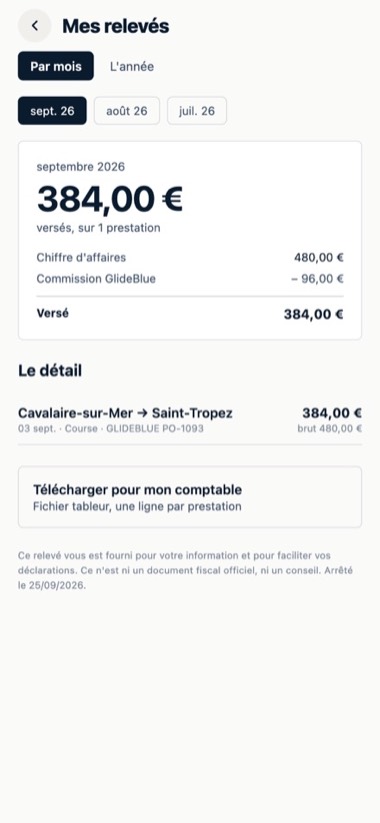Les relevés — écran de l'application GlideBlue